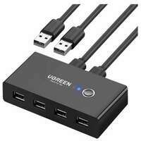 UGREEN US216 Switch box 2in / 4out USB 2.0