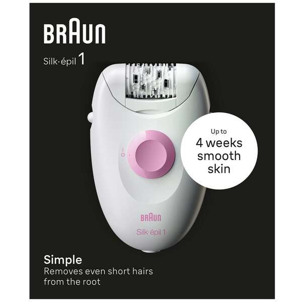 BRAUN SE1-000PNKBOX MN 