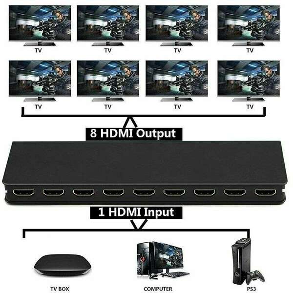 KETTZ HDMI spliter 1x8 2.0 HD.SP-KT88 4K