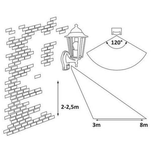 RABALUX Velence spoljna zidna lampa 60W crno IP43 senzor