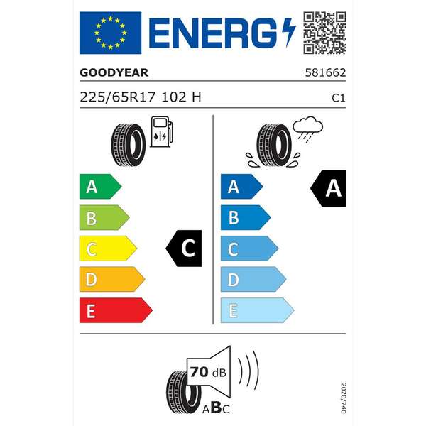 GOODYEAR 225/65R17 102H EFFICIENTGRIP 2 SUV