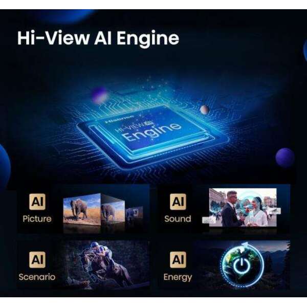 HISENSE 55U7Q