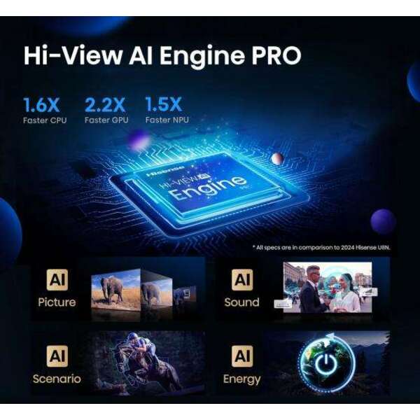 HISENSE 100U8Q