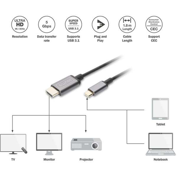DIGITUS Kabl USB Tip C na HDMI 4K 1.8m crni