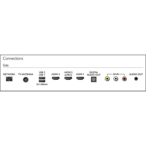 PHILIPS 50PUT7630/10