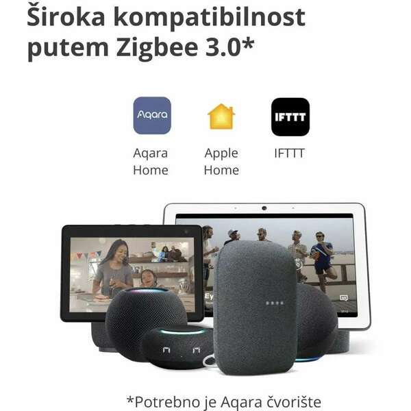 AQARA Wireless Remote Switch H1 (double rocker) WRS-R02