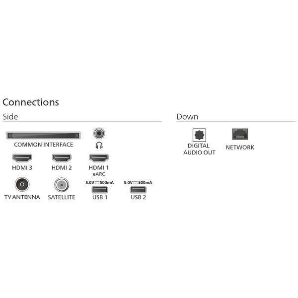 PHILIPS 65PUS8200/12 Ambilight