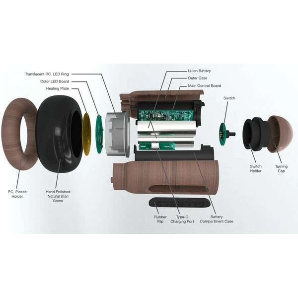 ELEEELS Masazni set S2 Toplo kamenje