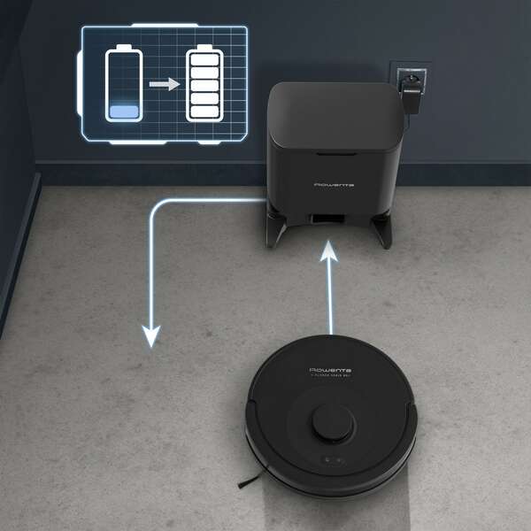 ROWENTA X-PLORER S85+ RR87D5