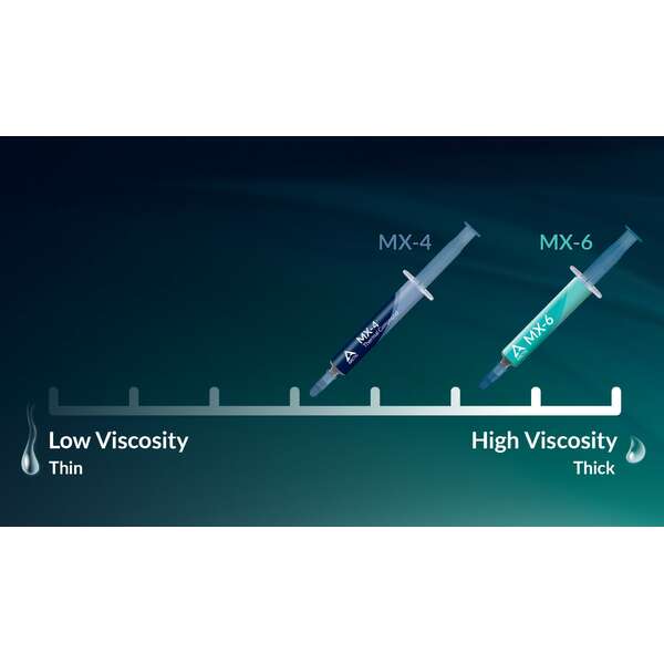 ARCTIC MX-4 8gr ACTCP00008B