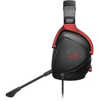 ASUS ROG DELTA S CORE