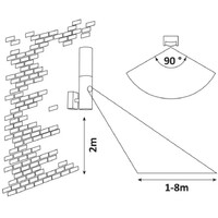 RABALUX Katowice,spoljna zidna.,GU10 1X7W,sa senzorom