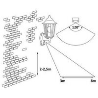 RABALUX Velence spoljna zidna lampa 60W crno IP43 senzor
