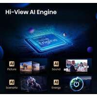 HISENSE 55U7Q