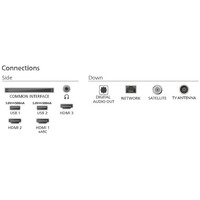 PHILIPS 75PUS7810/12