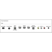 PHILIPS 65PUT7630/10