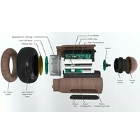 ELEEELS Masazni set S2 Toplo kamenje