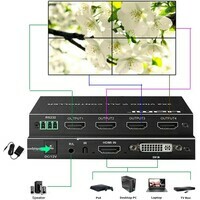 KETTZ Video wall controller 2x2 KT-VW202