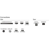 PHILIPS 65PUS7009/12